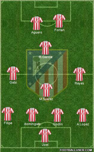 C. Atlético Madrid S.A.D. Formation 2011
