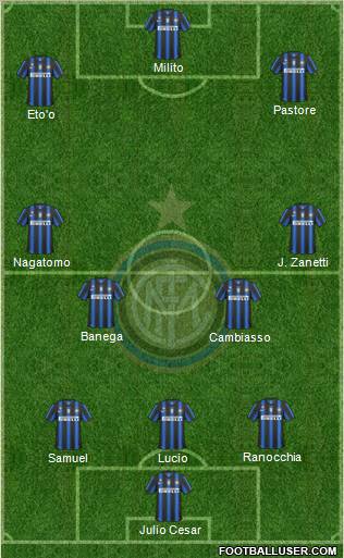 F.C. Internazionale Formation 2011