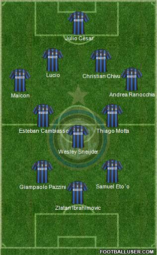 F.C. Internazionale Formation 2011