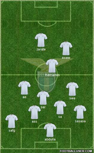 S.S. Lazio Formation 2011