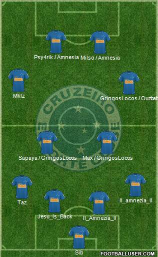 Cruzeiro EC Formation 2011