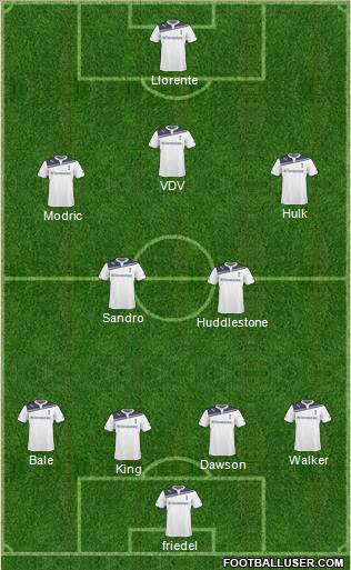 Tottenham Hotspur Formation 2011