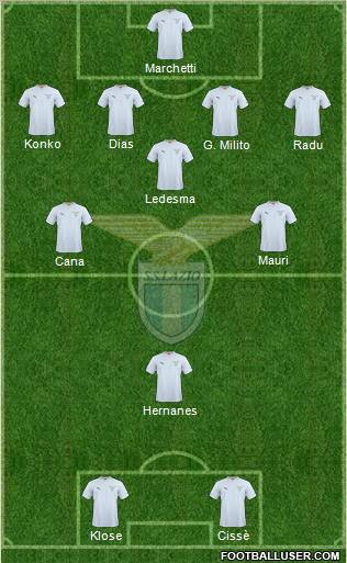 S.S. Lazio Formation 2011
