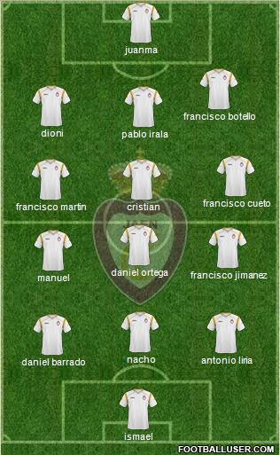 Real Jaén C.F. Formation 2011