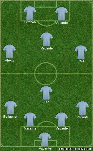 Championship Manager Team Formation 2011
