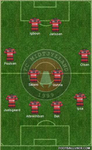 Football Club Midtjylland 1999 Formation 2011
