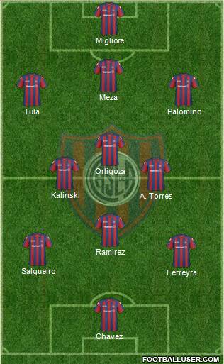 San Lorenzo de Almagro Formation 2011