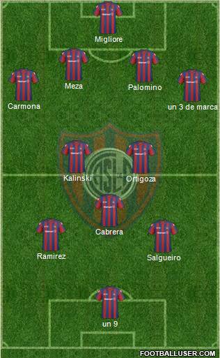 San Lorenzo de Almagro Formation 2011