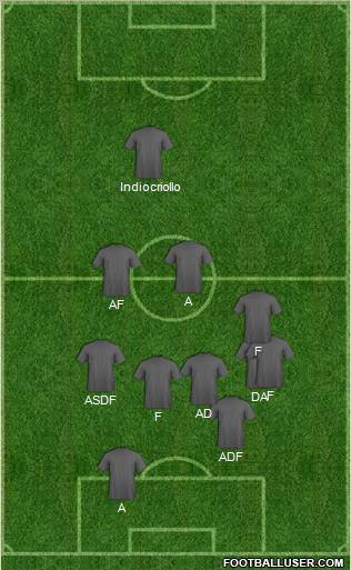 Champions League Team Formation 2011