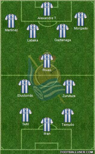 Real Sociedad S.A.D. Formation 2011