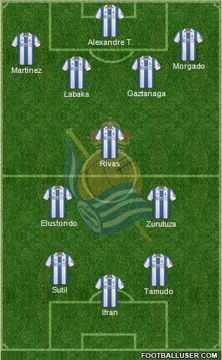 Real Sociedad S.A.D.