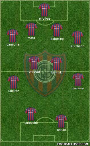 San Lorenzo de Almagro Formation 2011