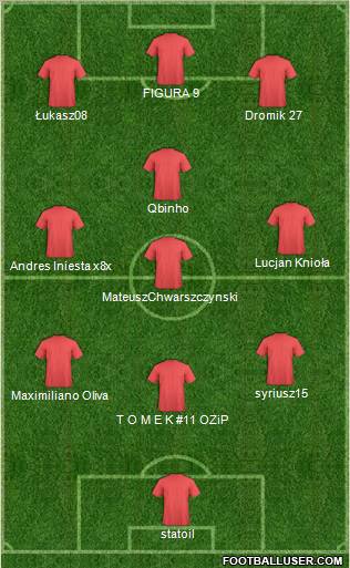 Football Manager Team Formation 2011