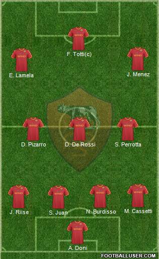 AS Roma Formation 2011