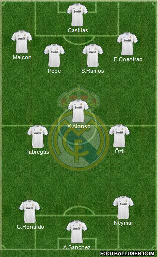 Real Madrid C.F. Formation 2011