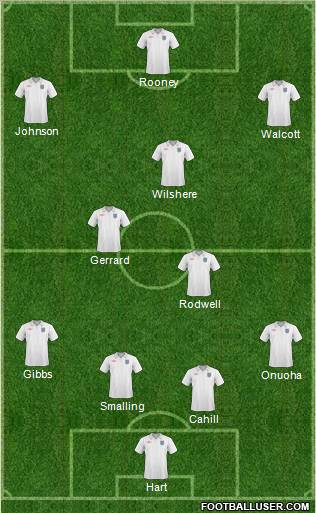 England Formation 2011