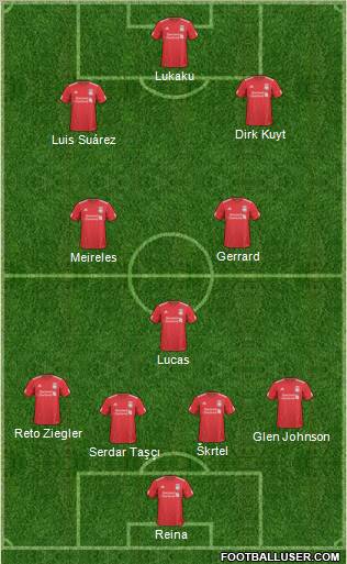 Liverpool Formation 2011