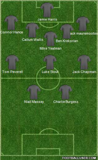 Fifa Team Formation 2011