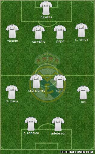 Real Madrid C.F. Formation 2011