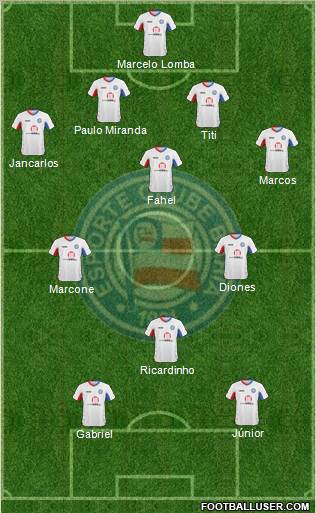 EC Bahia football formation