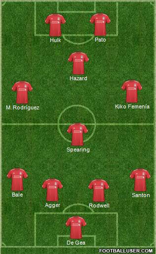 Liverpool Formation 2011
