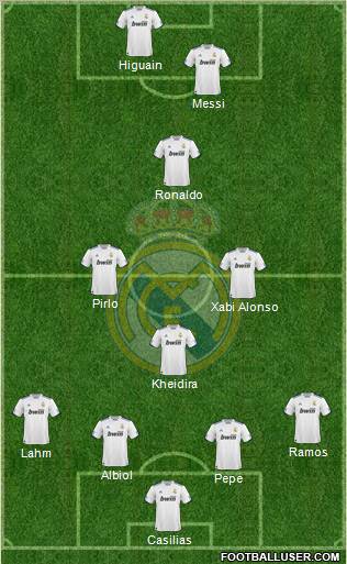 Real Madrid C.F. Formation 2011