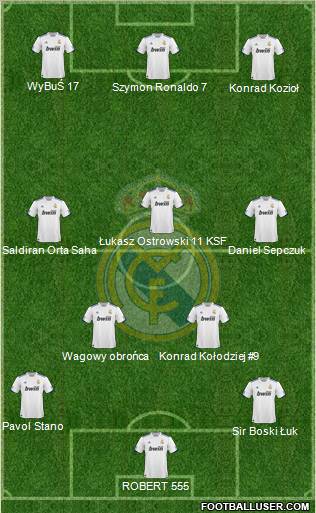 Real Madrid C.F. Formation 2011