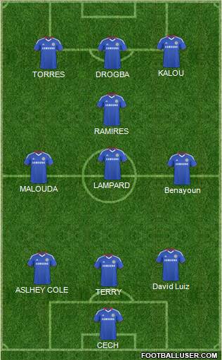 Chelsea Formation 2011