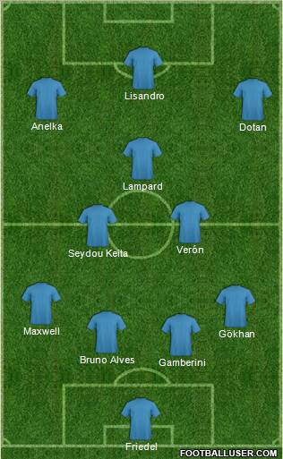 Pro Evolution Soccer Team Formation 2011