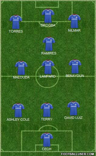 Chelsea Formation 2011