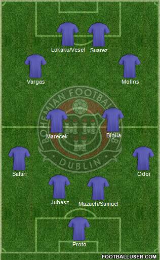 Bohemian F.C. Formation 2011