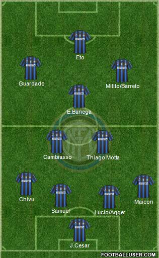 F.C. Internazionale Formation 2011