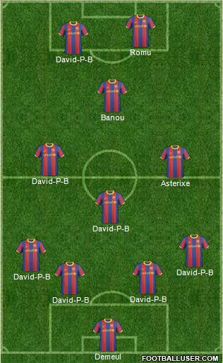F.C. Barcelona B Formation 2011
