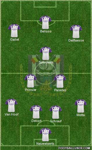 RSC Anderlecht Formation 2011