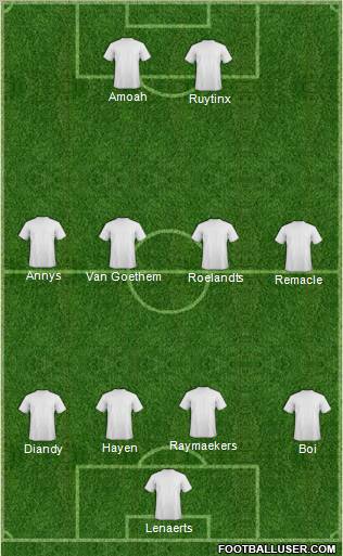 Dream Team Formation 2011