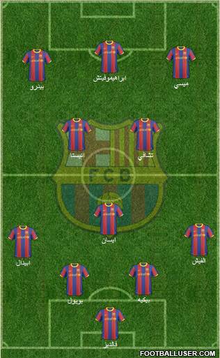 F.C. Barcelona Formation 2011