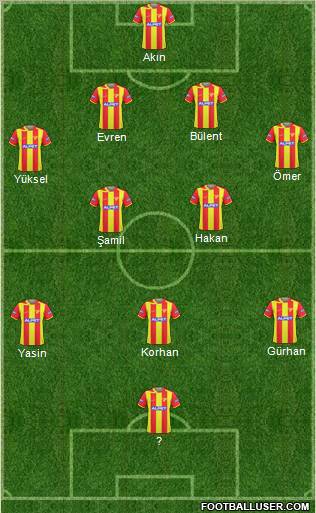 Göztepe A.S. Formation 2011