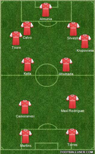 Arsenal Formation 2011