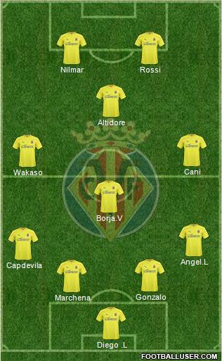 Villarreal C.F., S.A.D. Formation 2011