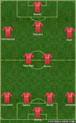 Liverpool Formation 2011