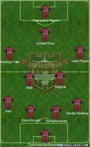 Gaziantepspor Formation 2011