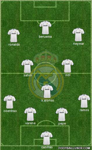 Real Madrid C.F. Formation 2011