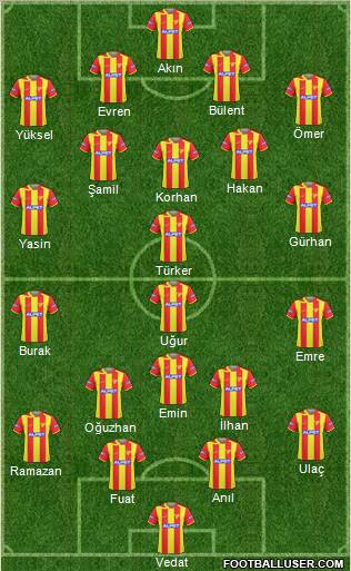 Göztepe A.S. Formation 2011