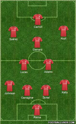 Liverpool Formation 2011