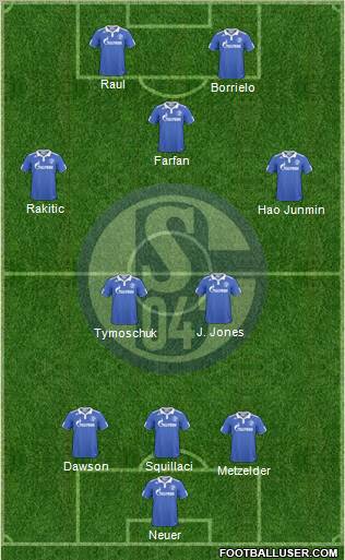 FC Schalke 04 Formation 2011