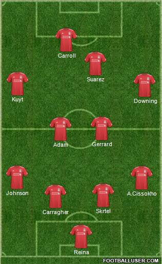 Liverpool Formation 2011