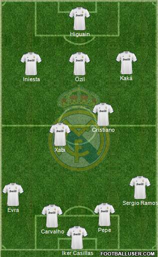 Real Madrid C.F. Formation 2011