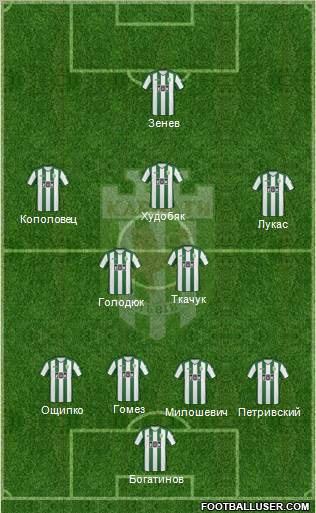 Karpaty Lviv Formation 2011