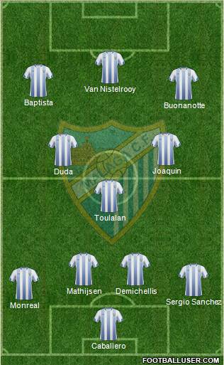 Málaga C.F., S.A.D. Formation 2011