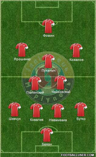 Illichivets Mariupol Formation 2011